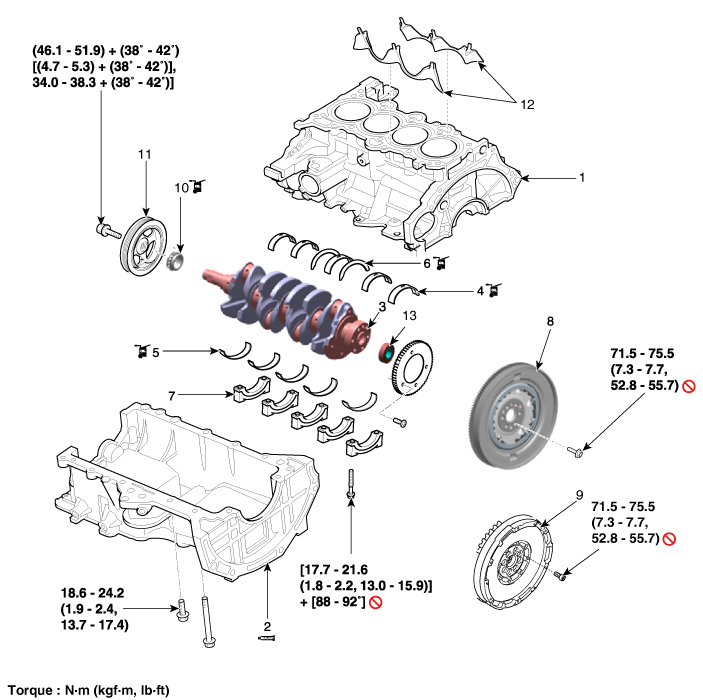 Kia Forte - Cylinder Block - Engine Mechanical System