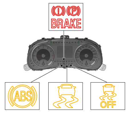 Проверьте esc kia